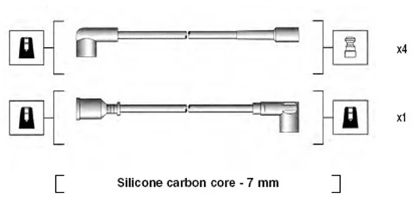 Ignition Cable Kit